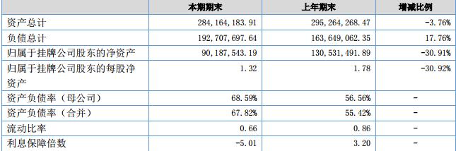 真空熱板 真空熱板